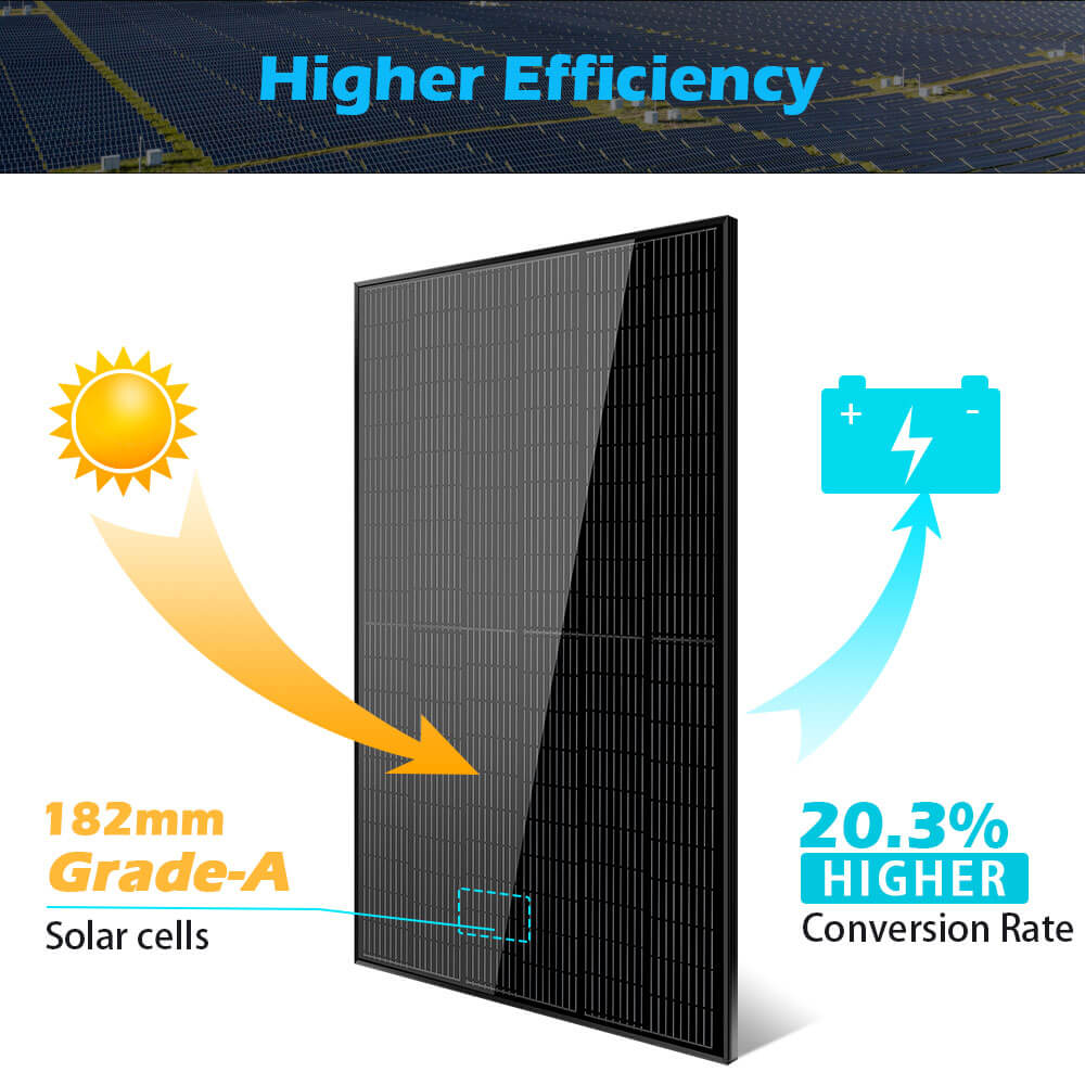 SunGold Power Monocrystalline PERC Solar Panel | Black | 370W | 25 Year Warranty