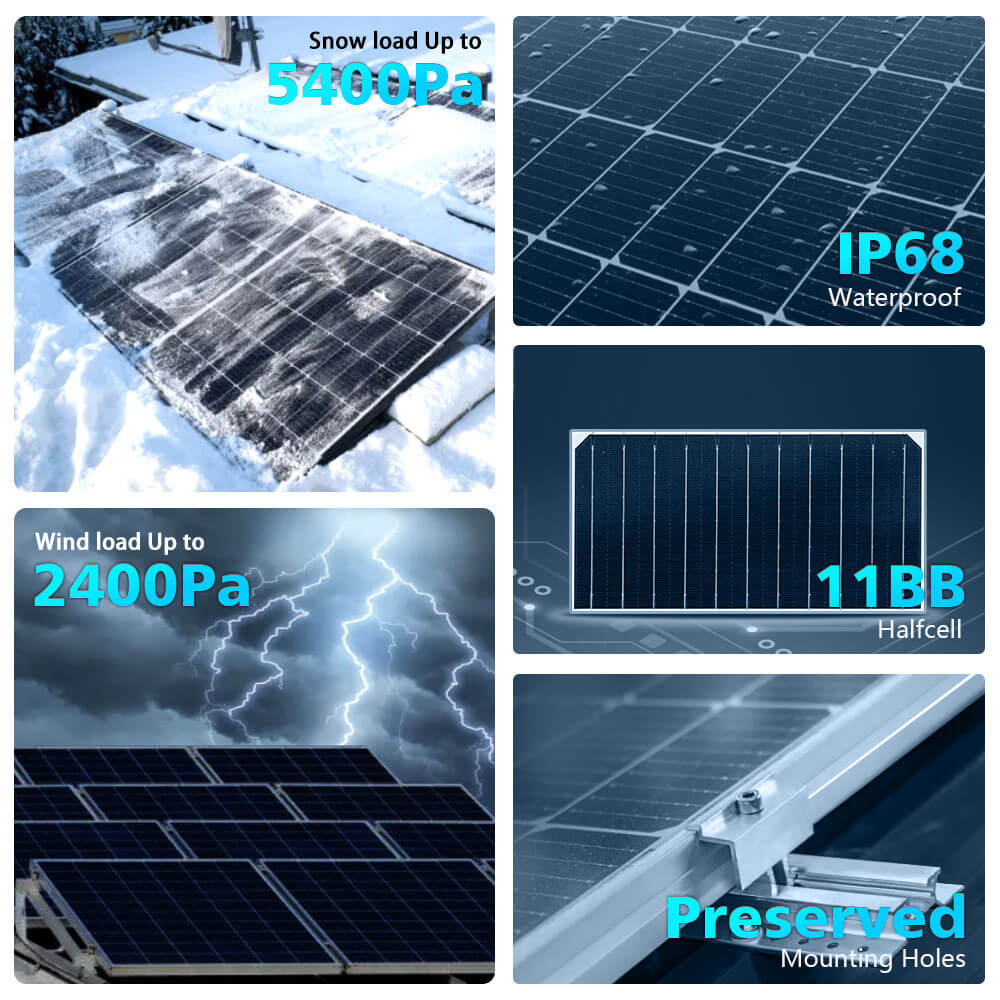 SunGold Power Bifacial PERC Bulk Solar Panels | 560W | 32 Panels per Pallet | 25 Year Warranty