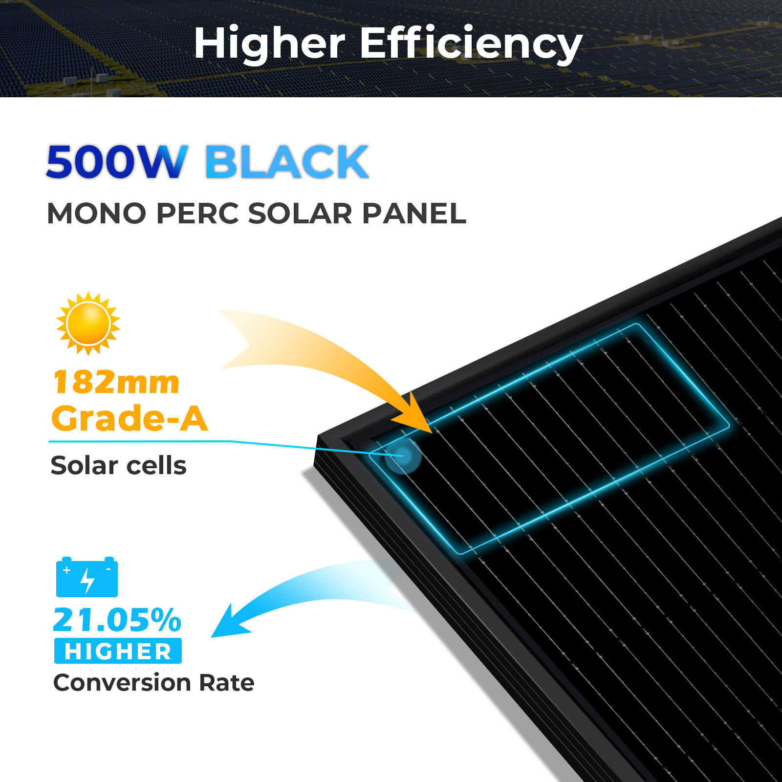 SunGold Power Monocrystalline PERC Solar Panel | 500W | 25 Year Warranty