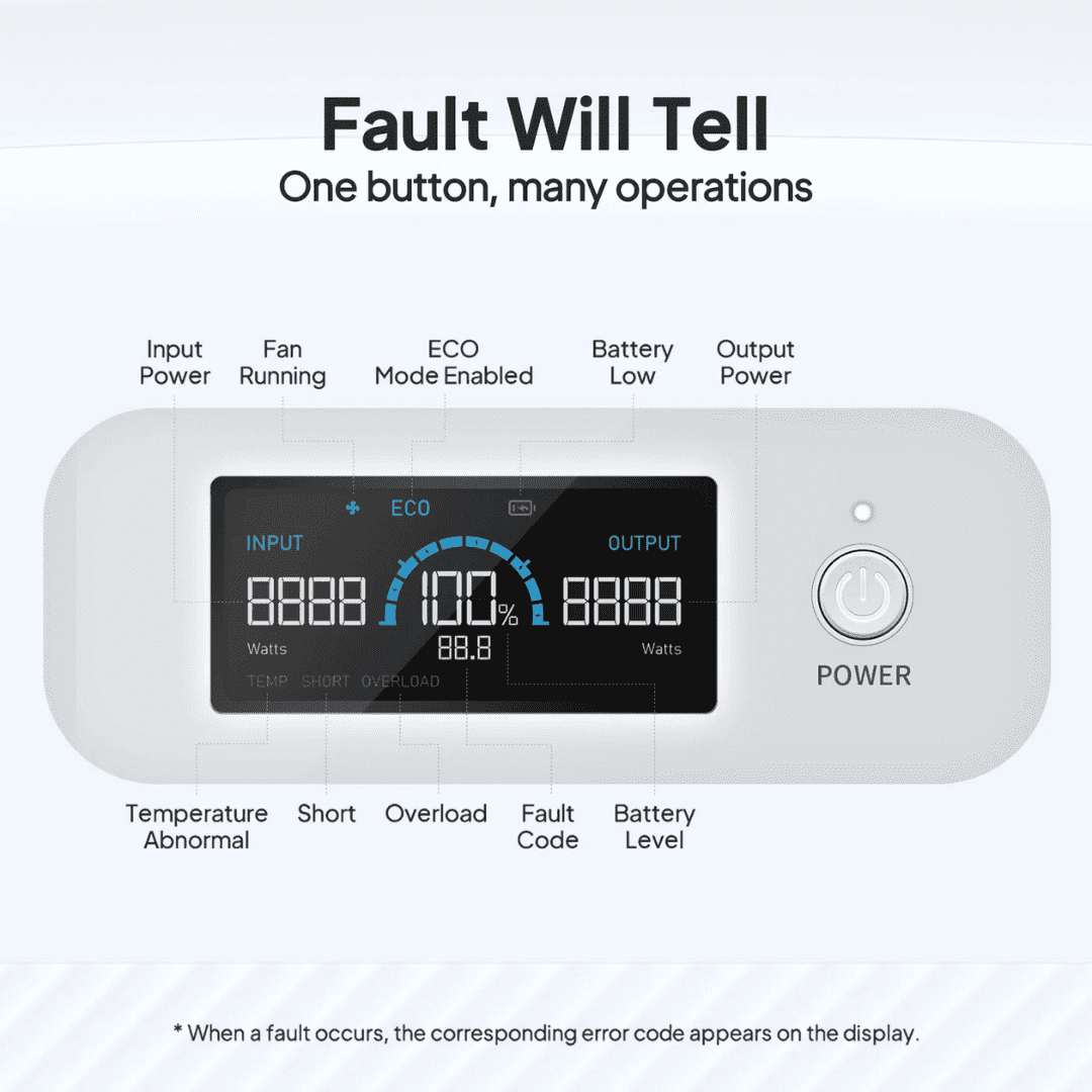 BLUETTI X60 614Wh Portable CPAP Battery Backup Buttons