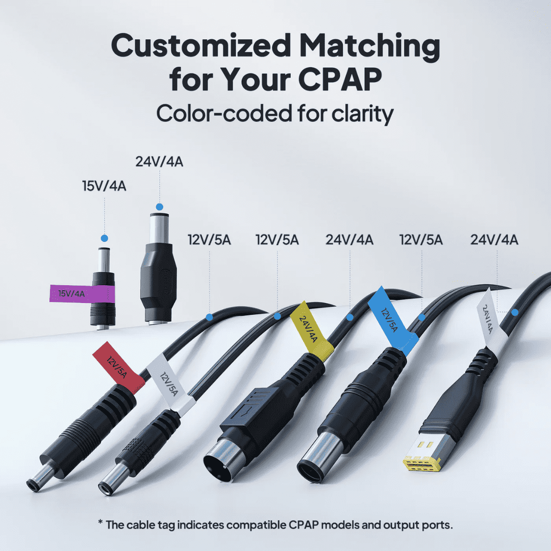 Bluetti X30 Compatible Cables