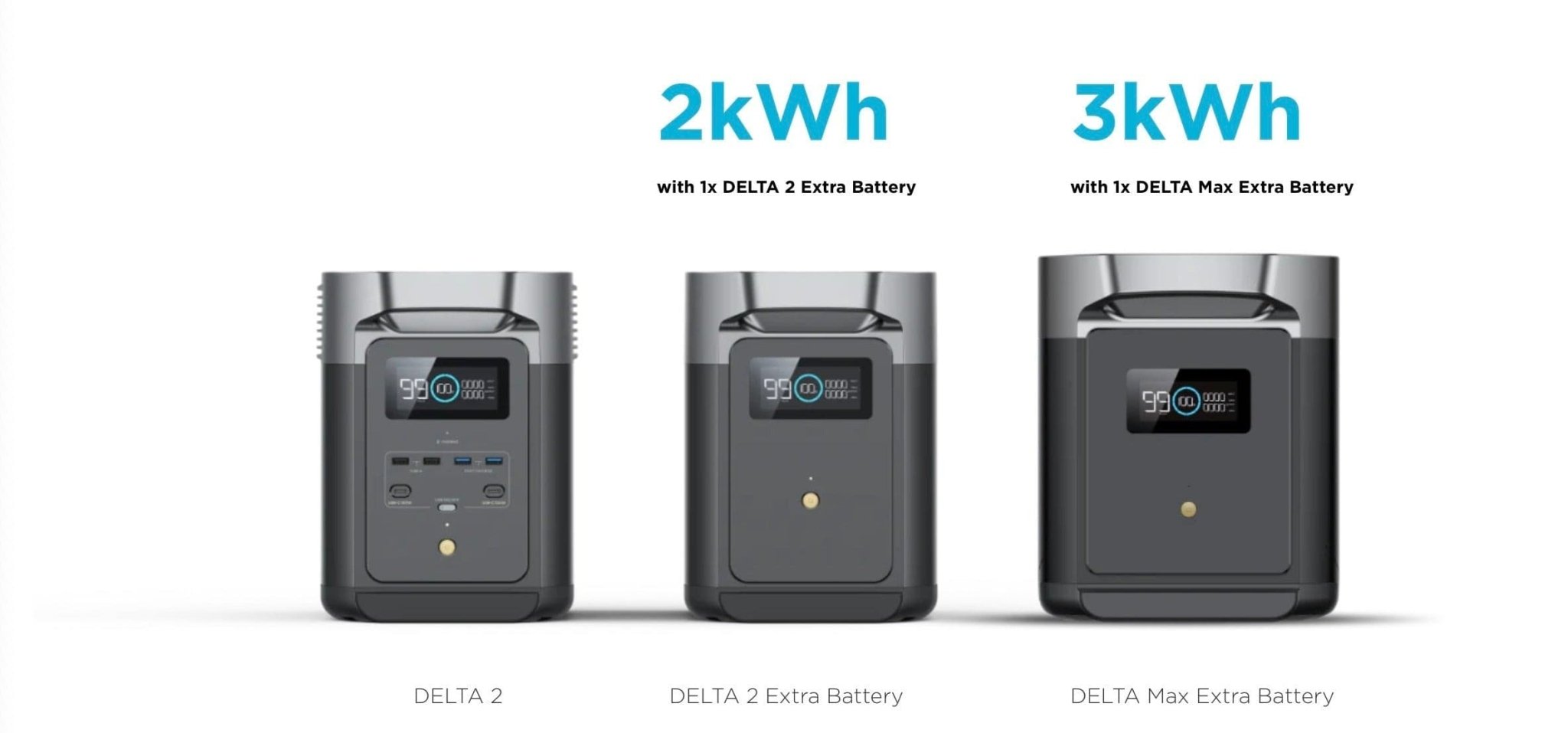 Ecoflow Delta 2 1000wh 3000wh Output Power Station