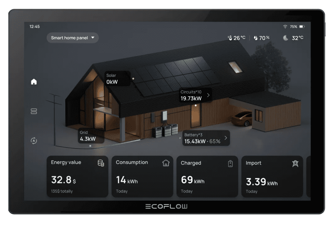 PowerInsight | Energy Manager for Off + On-Grid