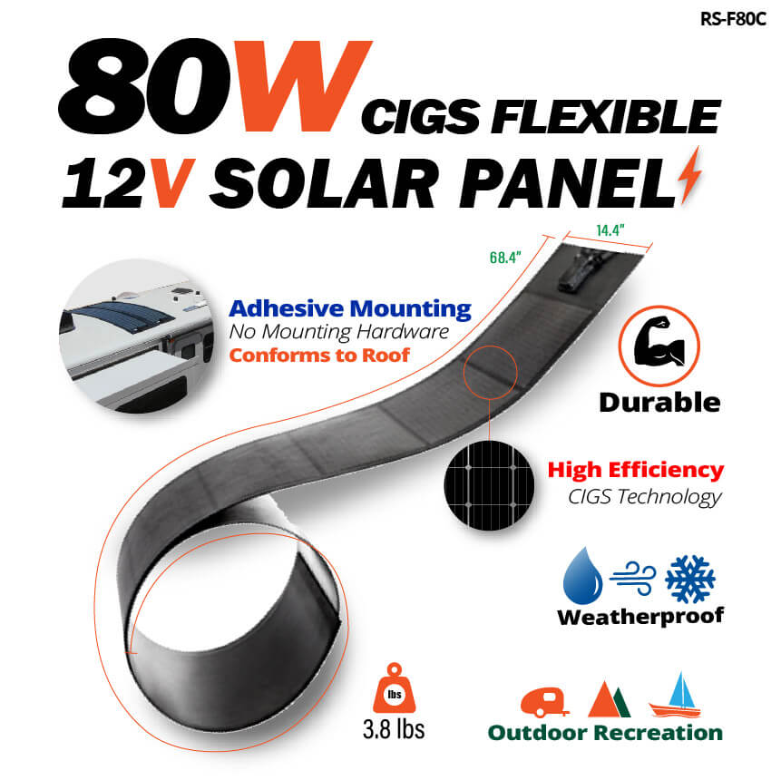 Rich Solar MEGA CIGS Flexible Solar Panel | 80W